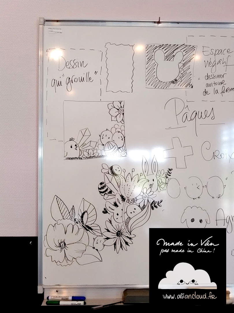 Atelier dessin manga à Bellaing, exemples d'expressions kawaii