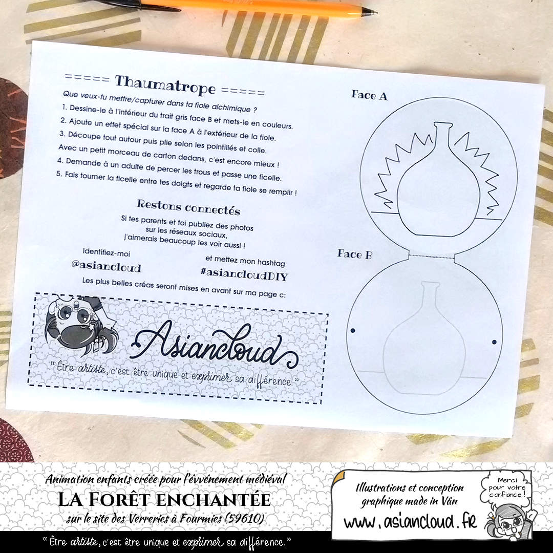 Plaquette chibi kawaii créée pour une animation enfant dans le cadre médiéval de la Forêt enchantée à Fourmies. Activité manuelle thaumatrope, illusion d'optique consistant en deux disques de papier qu'on fait tourner sur une ficelle.